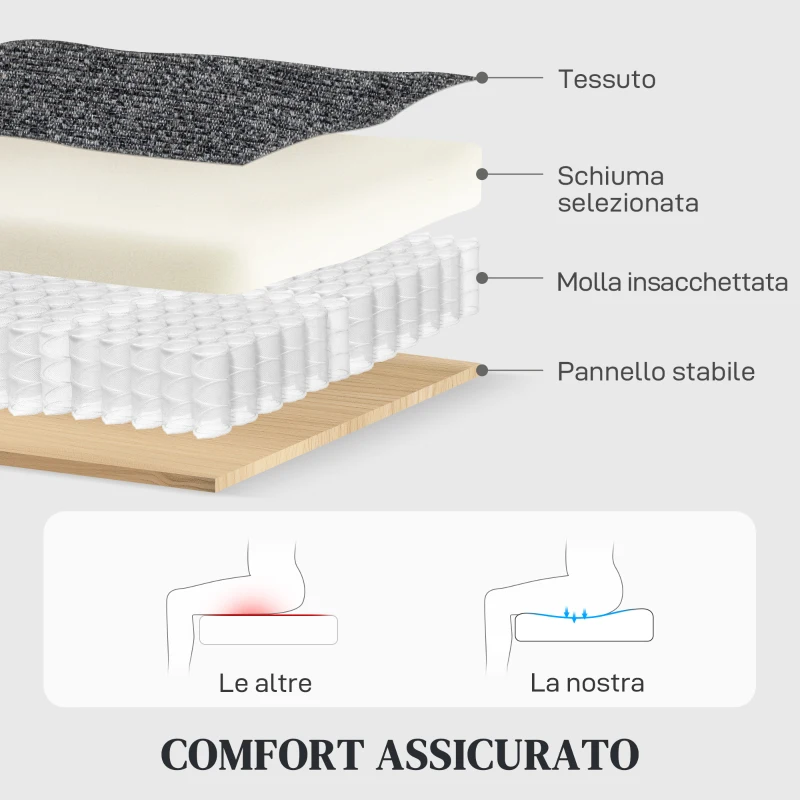 HOMCOM Divano 3 Posti Reclinabile in maniera Indipendente con Rivestimento in Ciniglia Grigia, 179x91x98 cm