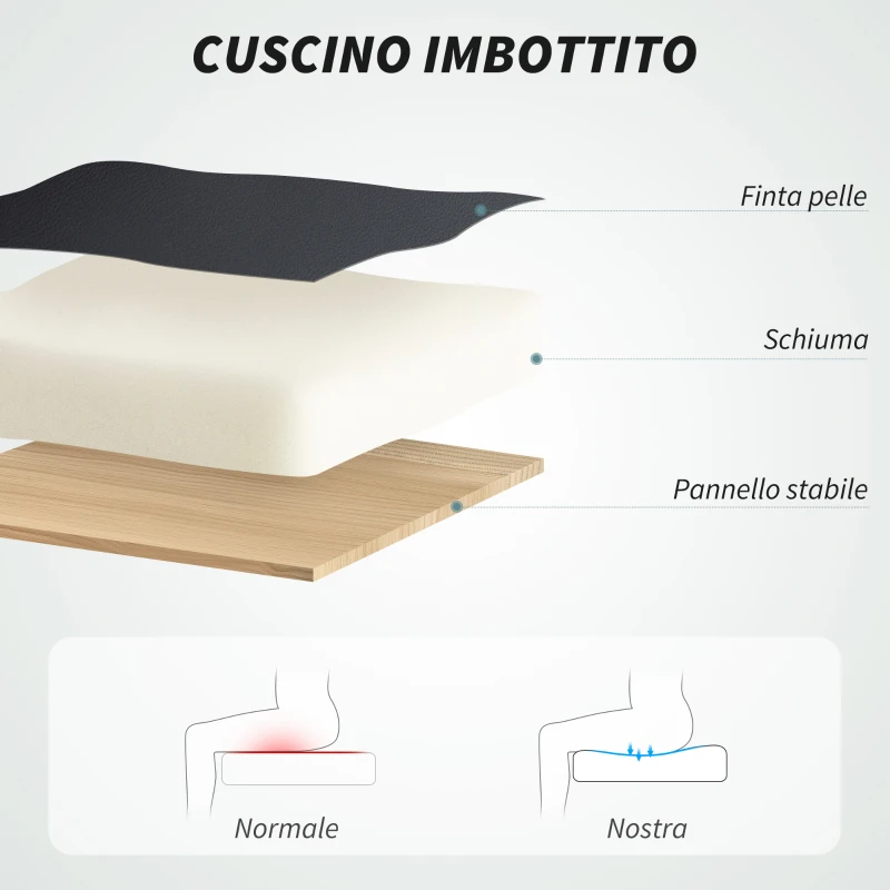 HOMCOM Sedia da Ufficio Reclinabile a 155° con Poggiapiedi, Doppia Imbottitura e Rivestimento in Finta Pelle, Nero