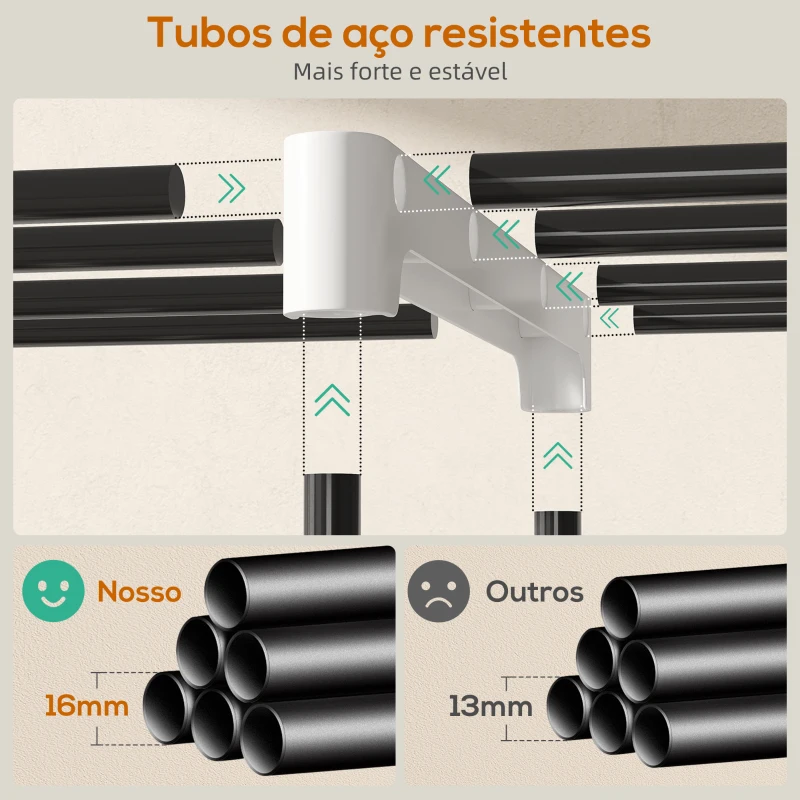 HOMCOM Armário de Roupa Aberto 142x43x185 cm Armário para Roupas com 4 Prateleiras de Tecido 3 Barras para Pendurar Creme