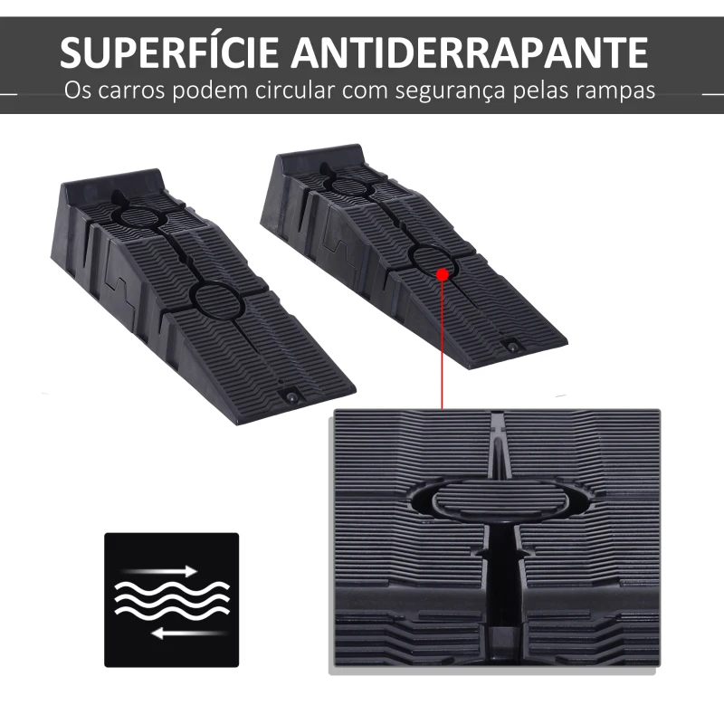 DURHAND Conjunto de 2 Rampas para Carro em Plástico Portáteis Carga até 2,5 Toneladas 91x30x21 cm, Preto