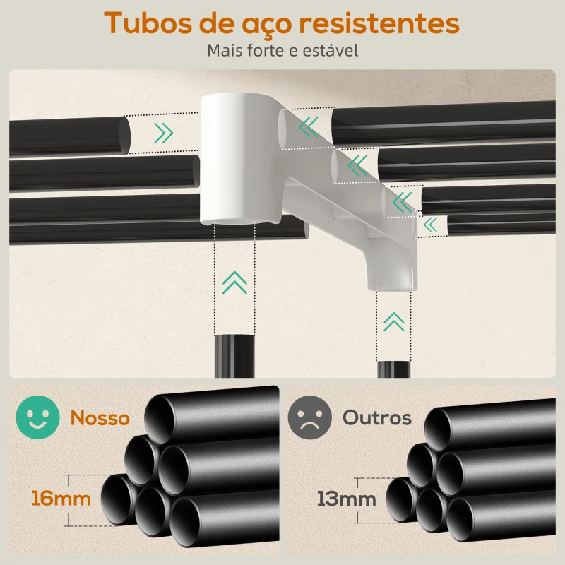 HOMCOM Armário de Roupa Aberto 142x43x185 cm Armário para Roupas com 4 Prateleiras de Tecido 3 Barras para Pendurar Cinzento