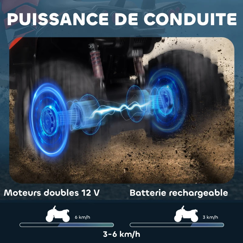 HOMCOM Quad Buggy électrique Enfant 12 V 8 Km/h Max. Voiture électrique Enfant avec Effets Lumineux sonores Selle avec Dossier Porte-Bagage Avant métal PP Rouge Noir(m-4)