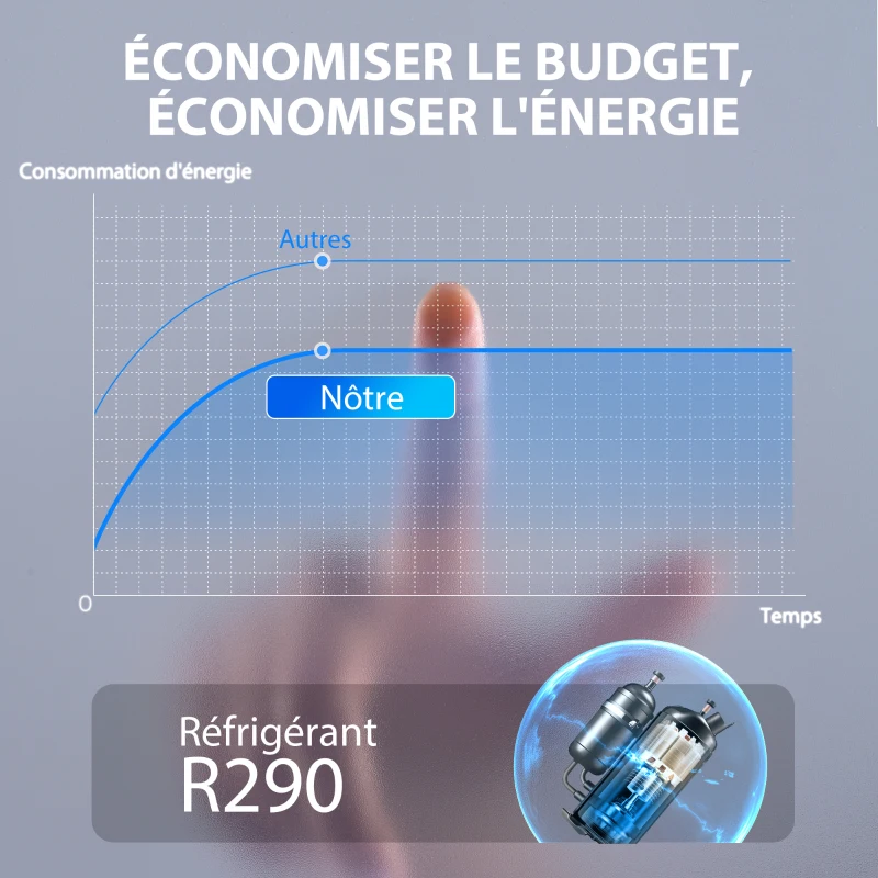 HOMCOM Déshumidificateur d'air 20 L/jour, déshumidificateur silencieux, réservoir d'eau 4,5 L, 30,5x23,5x49,5cm, blanc