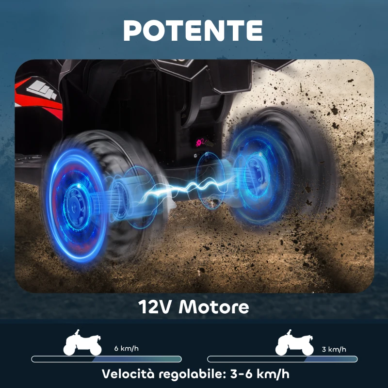 HOMCOM Quad Elettrico per Bambini 12V, 2 Velocità, Ruote Larghe con Clacson e Fari LED, Età 3-5 Anni, Rosso