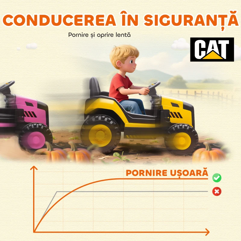 AIYAPLAY Mașină Electrică pentru Copii 3-6 Ani, Licențiată Oficial de CAT, 12V, Control Manual și cu Telecomandă, Galben