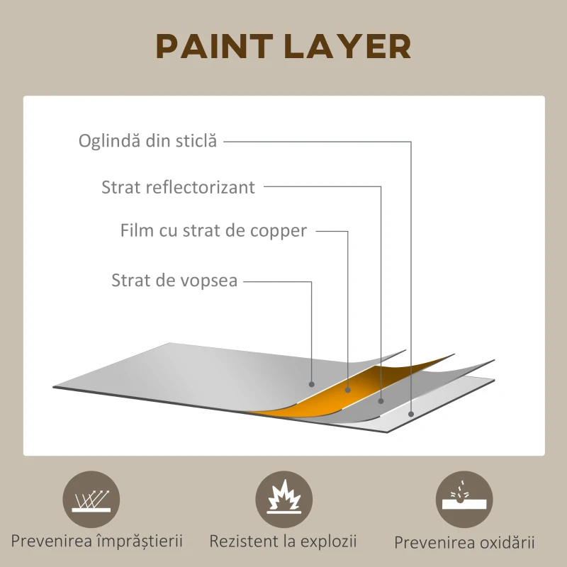 Homcom Oglinda Arcuita cu Cadrul Metalic – Design Modern