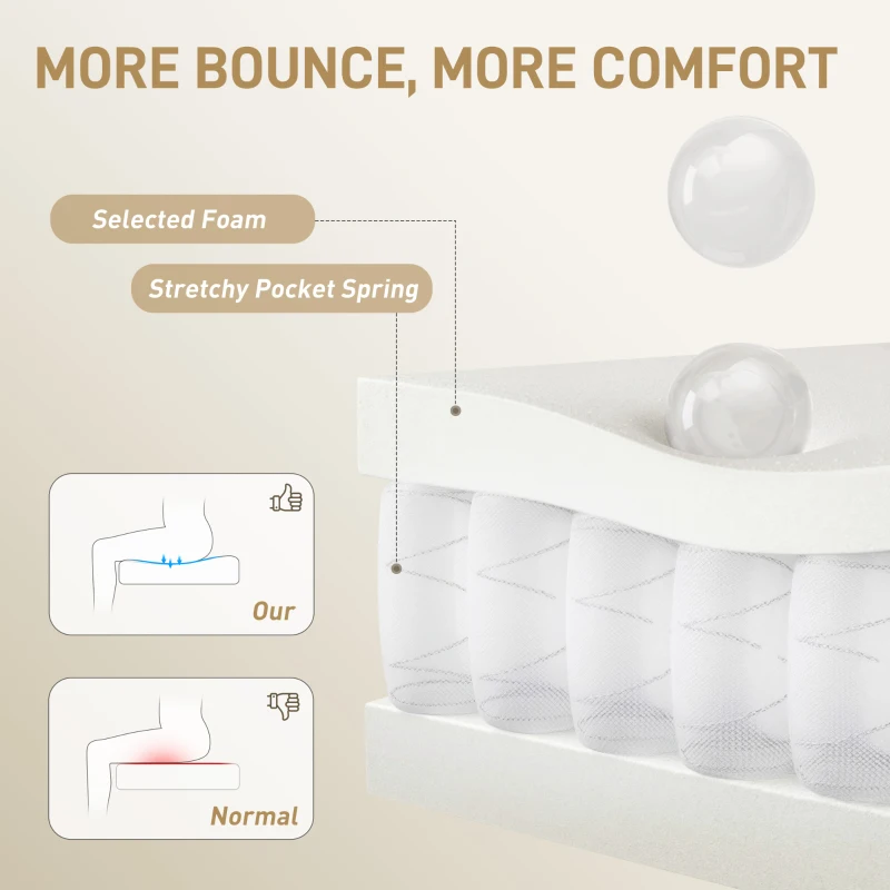 HOMCOM Sedia da Ufficio con Poggiapiedi e Poggiatesta, in Pelle PU, Schiuma e Metallo, 76x73x117-125 cm, Bianco Crema