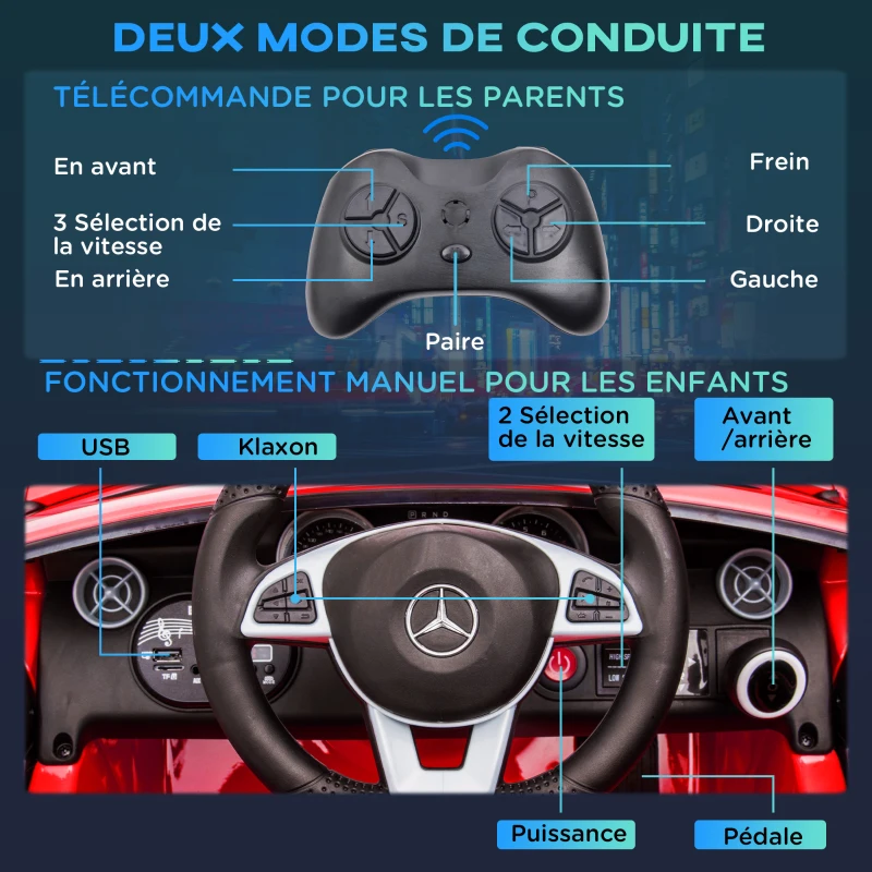 AIYAPLAY Voiture électrique enfants licence Mercedes SLC 300 12V V. Max. 5 Km/h effets sonores lumineux télécommande rouge(m-5)