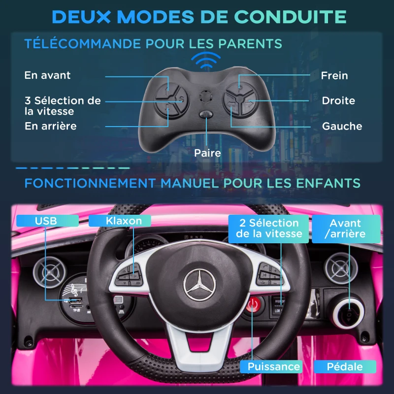 AIYAPLAY Voiture électrique enfants licence Mercedes SLC 300 12V V. Max. 5 Km/h effets sonores lumineux télécommande rose(m-5)