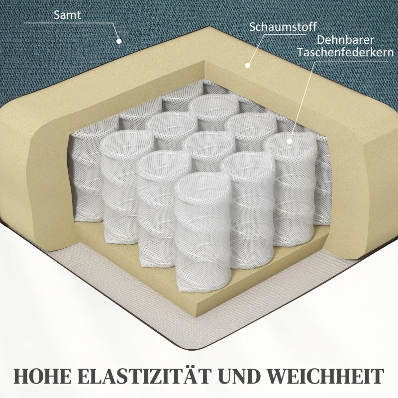 HOMCOM Aufstehsessel mit weichem Bezug, Recliner-Sessel mit Fernbedienung und Seitentaschen, Blau