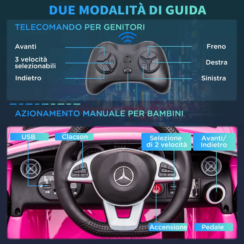 AIYAPLAY Macchina Elettrica per Bambini 3-6 Anni con Luci LED, Effetti Sonori e Telecomando, 107x62.5x44 cm, Rosa