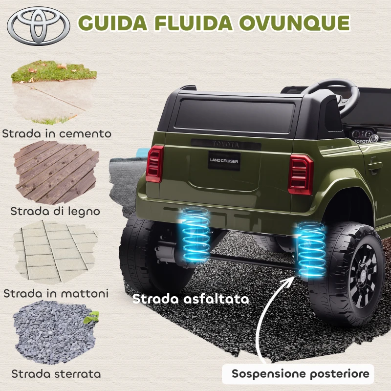 AIYAPLAY Auto Elettrica per Bambini TOYOTA Land Cruiser 12V con Telecomando, Età 3-8 Anni, Verde