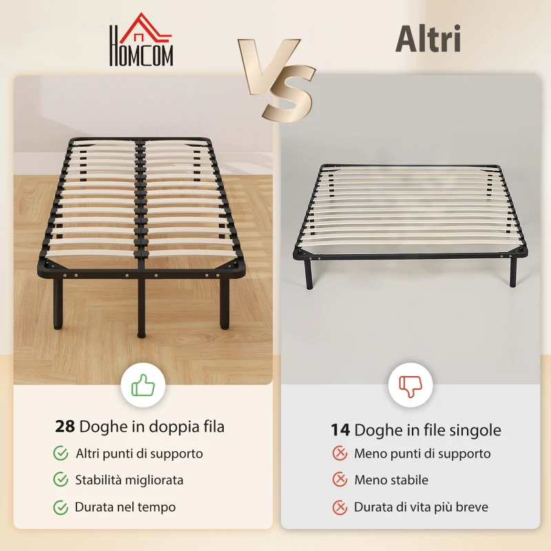 HOMCOM Struttura Letto Industriale a 28 Doghe con Spazio Contenitore, in Legno e Acciaio, 190x90x31 cm, Nero e Legno