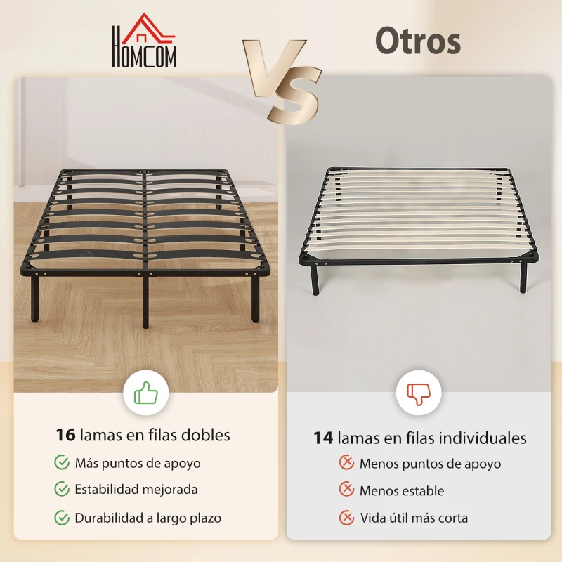 HOMCOM Estructura de Cama 140x190 cm con Marco de Acero Láminas de Álamo y Espacio de Almacenamiento Carga 350 kg Negro