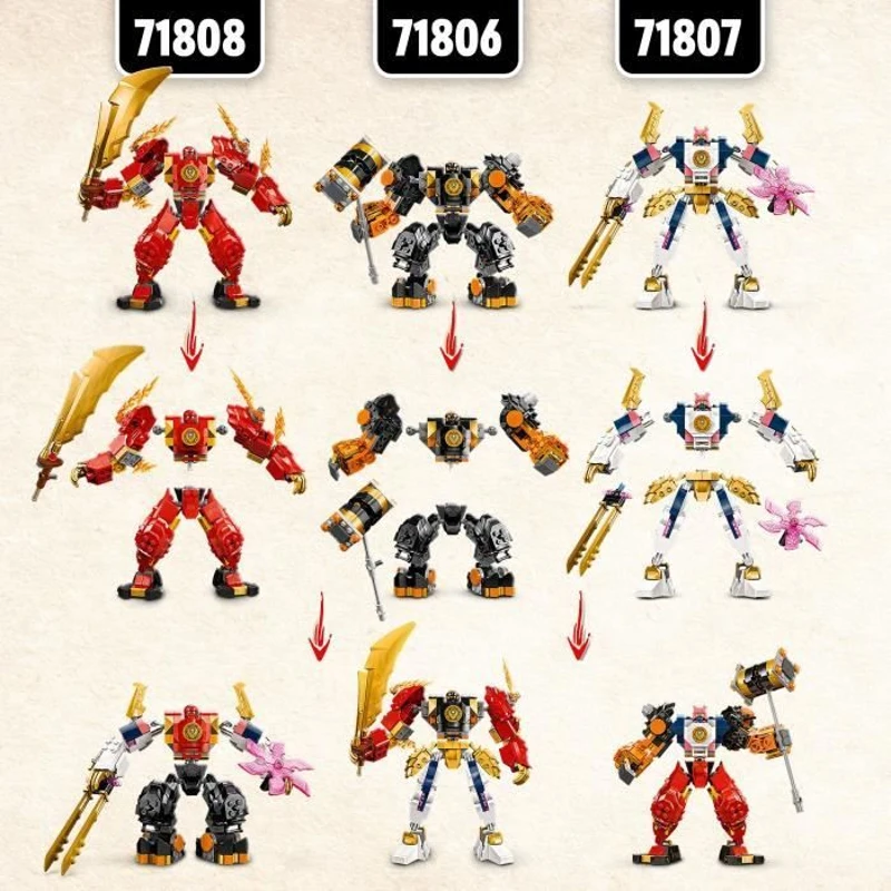 LEGO 71808 NINJAGO Le Robot Élémentaire du Feu de Kai, Jouet Ninja avec Figurine Personnalisable Plus Minifigurines Kai et Zane