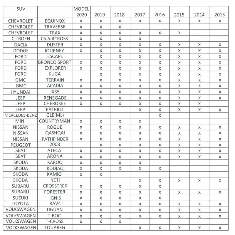 HOMCOM Portapacchi da tetto per auto, 135 cm, in lega di alluminio, compatibile con i binari laterali rialzati da 120 cm, Argento
