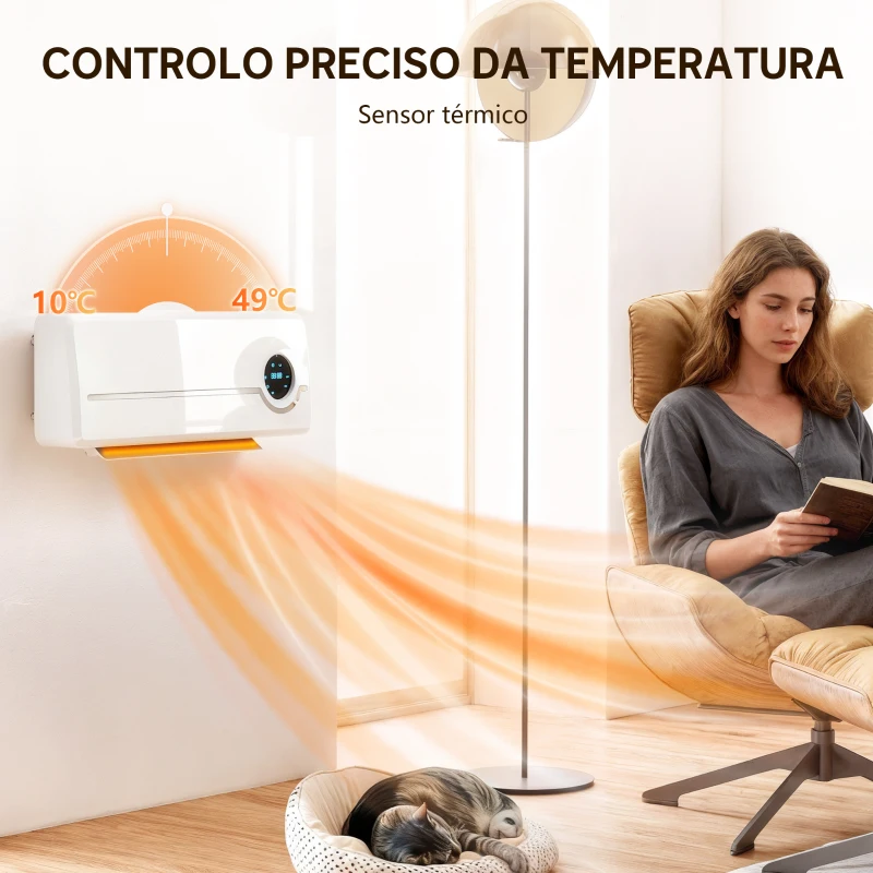HOMCOM Aquecedor Elétrico de Baixo Consumo de Parede 2000W com 3 Modos Ecrã LED Termostato Temporizador e Oscilação Branco