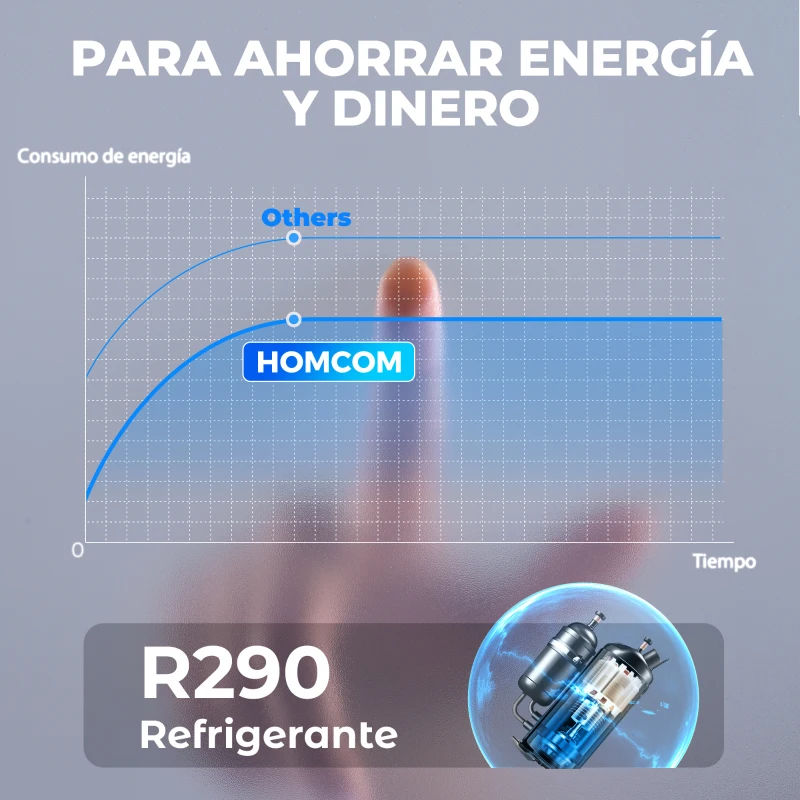 HOMCOM Deshumidificador 12L/día Depósito de Agua 2,1L Pantalla LED Temporizador 24 H Bloqueo Infantil hasta 12-25㎡ Blanco
