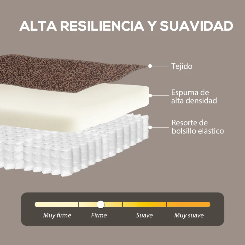 HOMCOM Sillón Relax Reclinable Manual hasta 155º Apertura Push con Reposapiés Respaldo Alto Acolchado Grueso Marrón