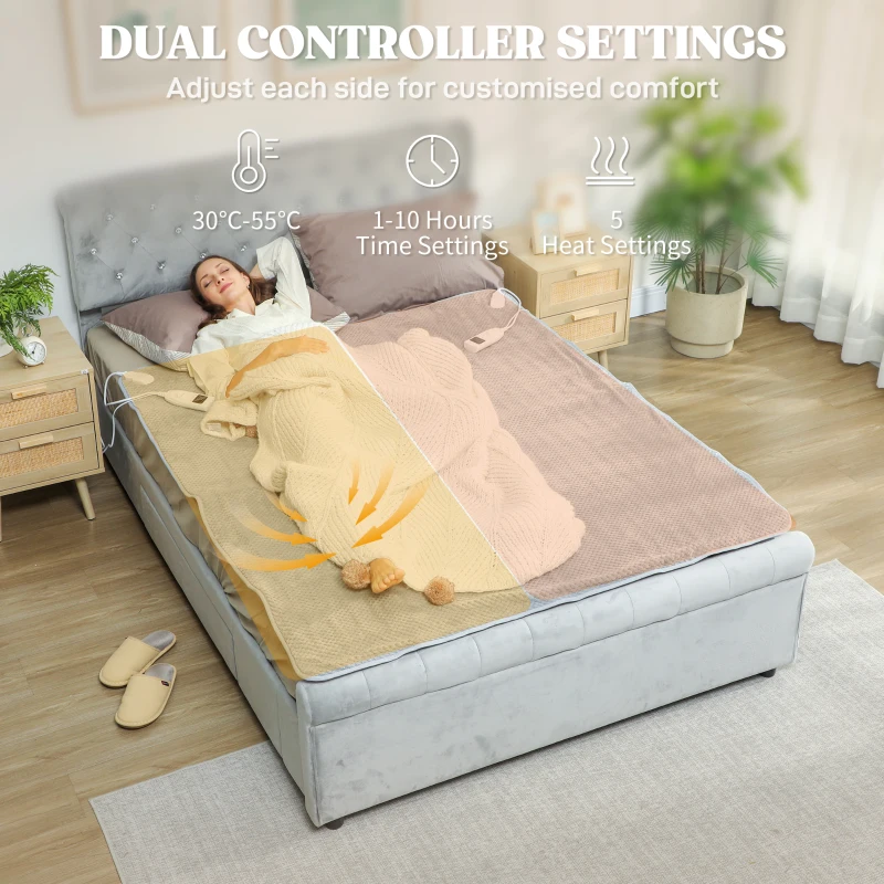 HOMCOM Pătură Electrică cu 5 Nivele de Căldură și 2 Zone de Control Independente, Pătură Încălzitoare din Pile și Poliester, 160x140 cm, Gri