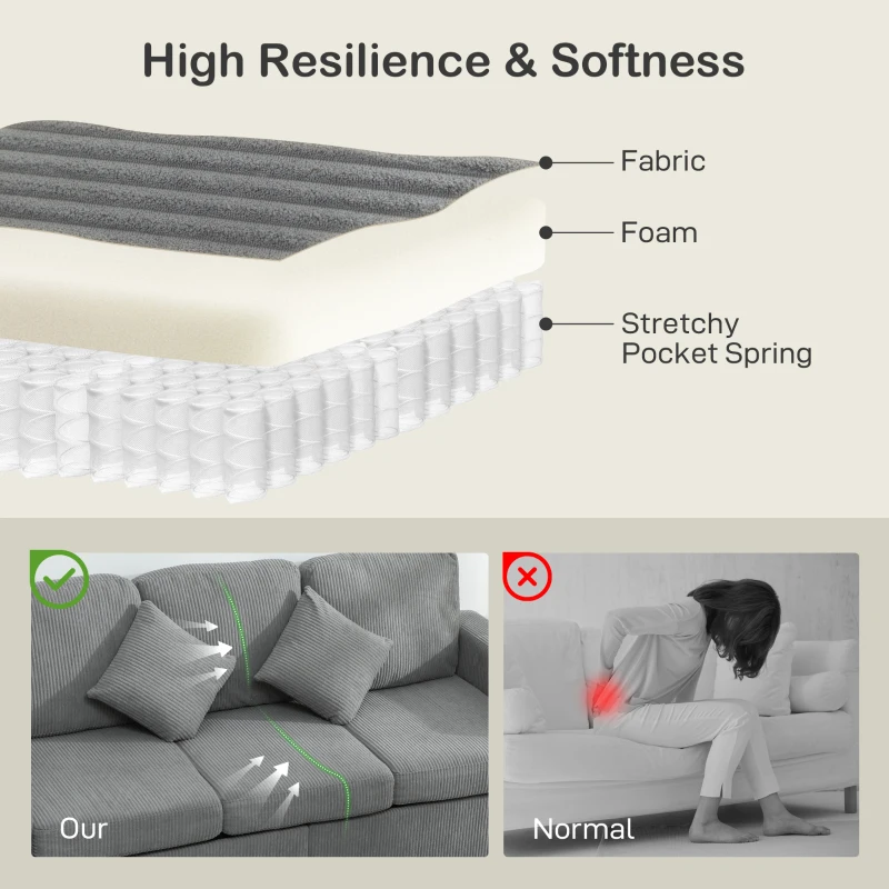 HOMCOM Divan 3 Locuri cu Pouf de Depozitare din Velur cu Nervuri 196x139x85 cm, Gri deschis