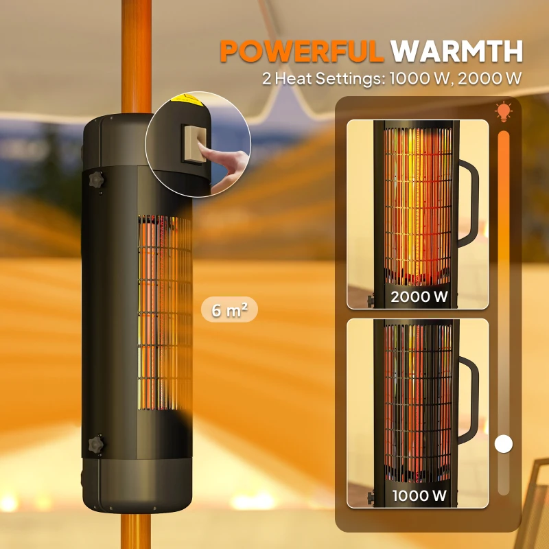 Outsunny Electric Umbrella Parasol Mounted Patio Heater for 25-70 mm Poles, 2000 W Outdoor Garden Heater with 2 Heat Setting, 6 ㎡ Coverage, Tip-Over Protection, Black