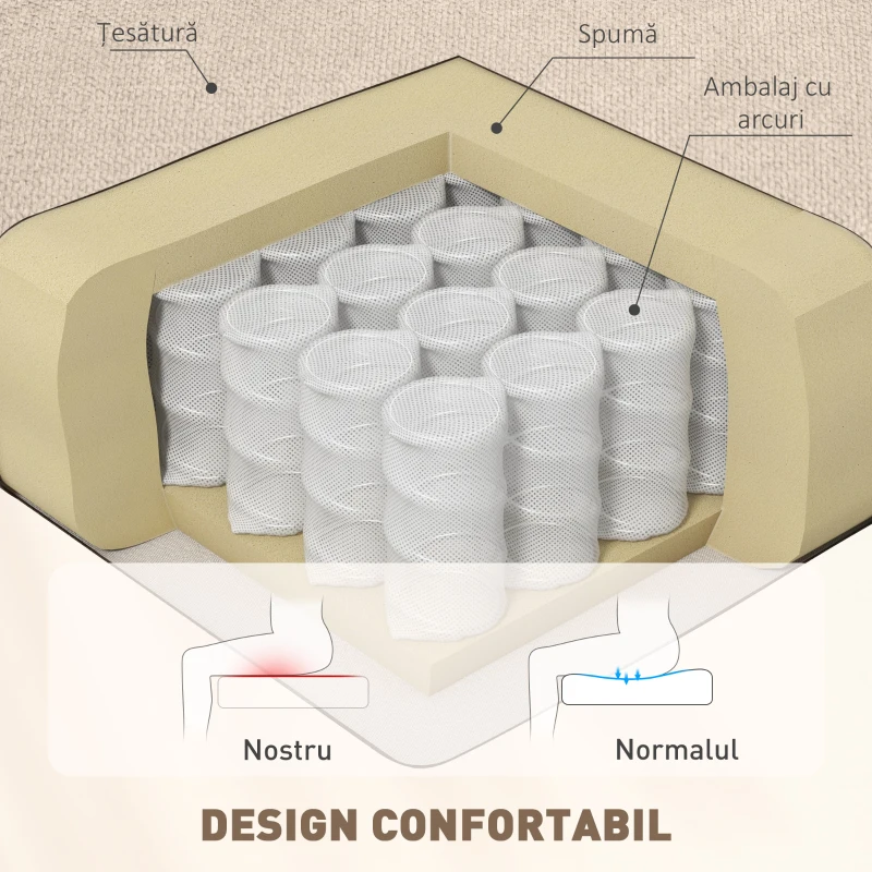 HOMCOM Fotoliu Capitonat cu Spatar Inalt, Cotiere Rotunjite Captusite și Sezut cu Captuseala Groasa, 74x87x102 cm, Bej
