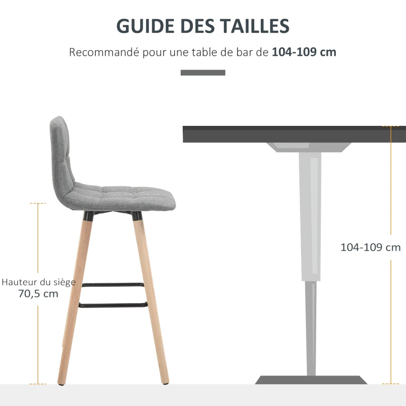 HOMCOM Lot de 2 tabourets de bar, chaises de bar capitonnées avec dossier et repose-pieds, pieds en bois, 41,5x47x97,5cm, gris