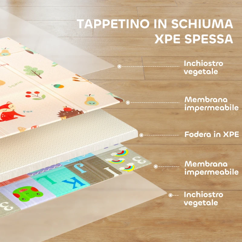 AIYAPLAY Tappeto per Bambini 0-3 Anni con Numeri e Lettere e Superficie Impermeabile, in XPE Multicolore, 180x150x1 cm