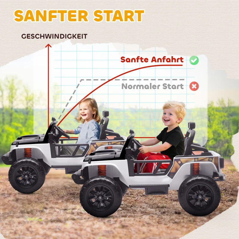 AIYAPLAY Elektrofahrzeug für Kinder, 12V Batterie, mit Eltern-Kind-Sitz, fernsteuerbar, Musik, Hupe, LED-Lichter, 3-8 Jahre, Weiß