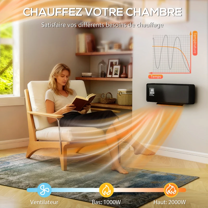 HOMCOM Chauffage mural en céramique 1000/2000W, radiateur électrique, ventilateur, thermostat, minuterie, 54x18,7x12,3cm, noir