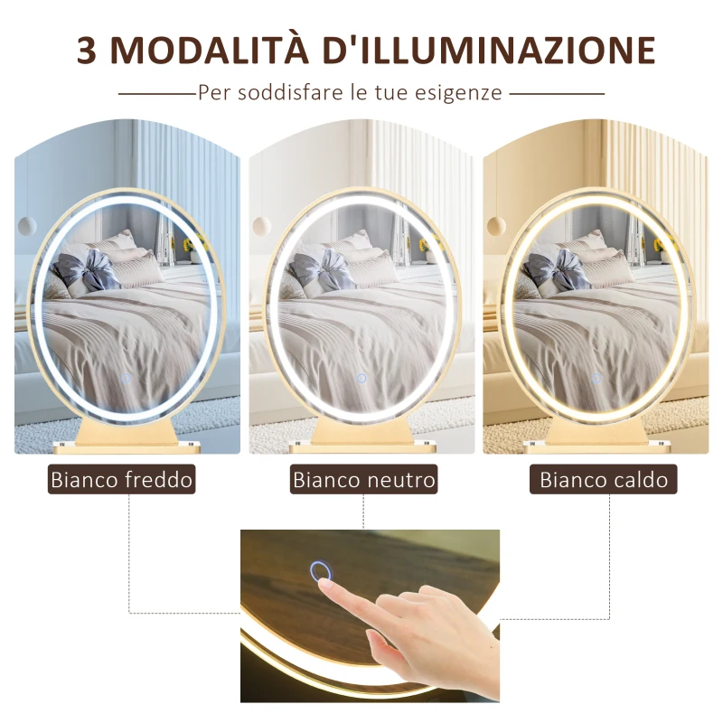 HOMCOM Postazione Trucco con Specchio Luci a LED in Stile Industriale, Toeletta Trucco con Sgabello, Mobile Toeletta con Interruttore Touch, Bianco