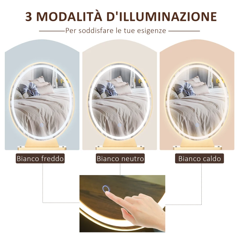 HOMCOM Postazione Trucco con Specchio Luci a LED in Stile Industriale, Toeletta Trucco con Sgabello, Mobile Toeletta con Interruttore Touch, Bianco