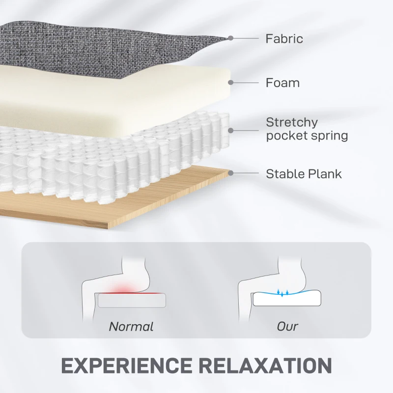 HOMCOM Electric Rise/Recline Armchair, with Reading Light - Grey