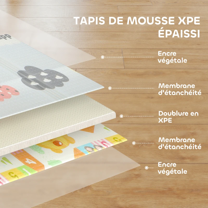 AIYAPLAY Tapis de jeu pour bébé pliable et réversible, tapis de sol en mousse épais, 200 x 180 x 1,5 cm, multicolore