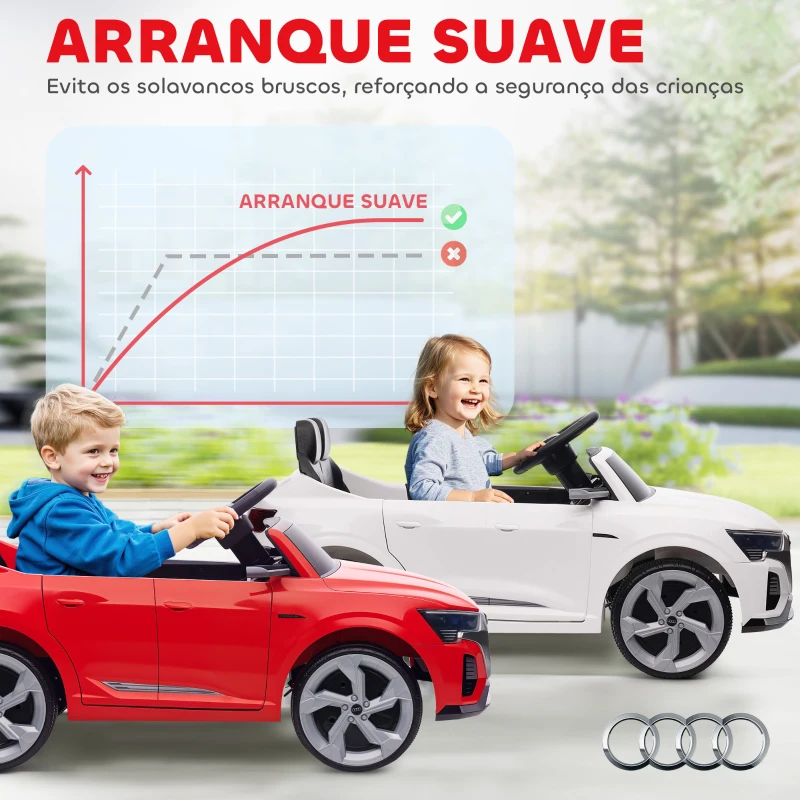 AIYAPLAY Carro Elétrico para Crianças Carro Audi Q8 Etron Sportback Infantil 12V Faróis Buzina e Música 98x49,5x43 cm Vermelho