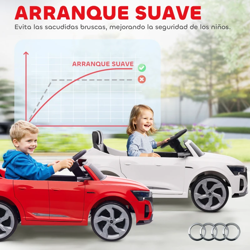 AIYAPLAY Coche Eléctrico para Niños Audi Q8 etron sportback con Batería 12V Mando a Distancia Faros Bocina y Música Rojo(m-7)