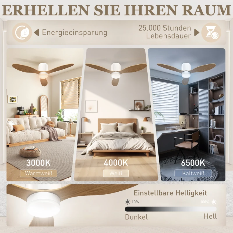 HOMCOM Plafondventilator met instelbare verlichting en afstandsbediening 115 cm, 3 kleuren, 3 bladen, 6 snelheden, timer, Naturel