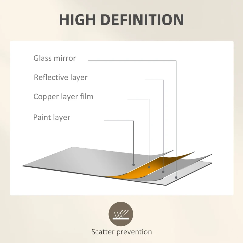 HOMCOM Oglindă de Perete Stil Fereastră Montaj Vertical Orizontal 110x50cm Negru