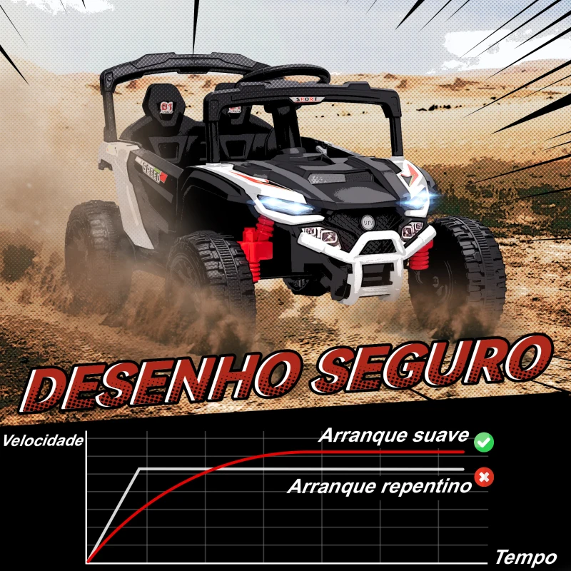 AIYAPLAY Carro Elétrico para Crianças 12V com 2 Motores Suspensão Traseira Faróis e Música 88x57,5x55,5 cm Branco