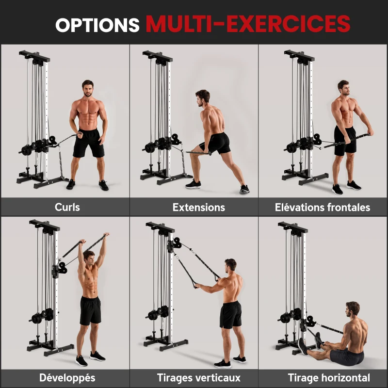SPORTNOW Station à double poulie réglable à 15 positions montage mural haut du corps, domicile, fitness, gym, maison