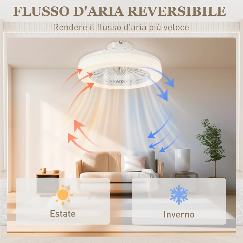 HOMCOM Ventilatore a Soffitto con Luce LED Regolabile e 6 Velocità, in Plastica e Acrilico, Ø46x16 cm, Bianco