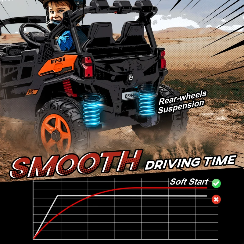 AIYAPLAY 24V Electric Ride on Car, 2-Seater Electric Car for Kids with Remote, Bluetooth, Soft Start, Suspension Spring, Orange