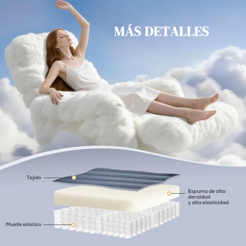 HOMCOM Sillón Relax Reclinable Manual Tapizado en Pana Instalación Rápida Reposapiés Acolchado Grueso Azul Oscuro