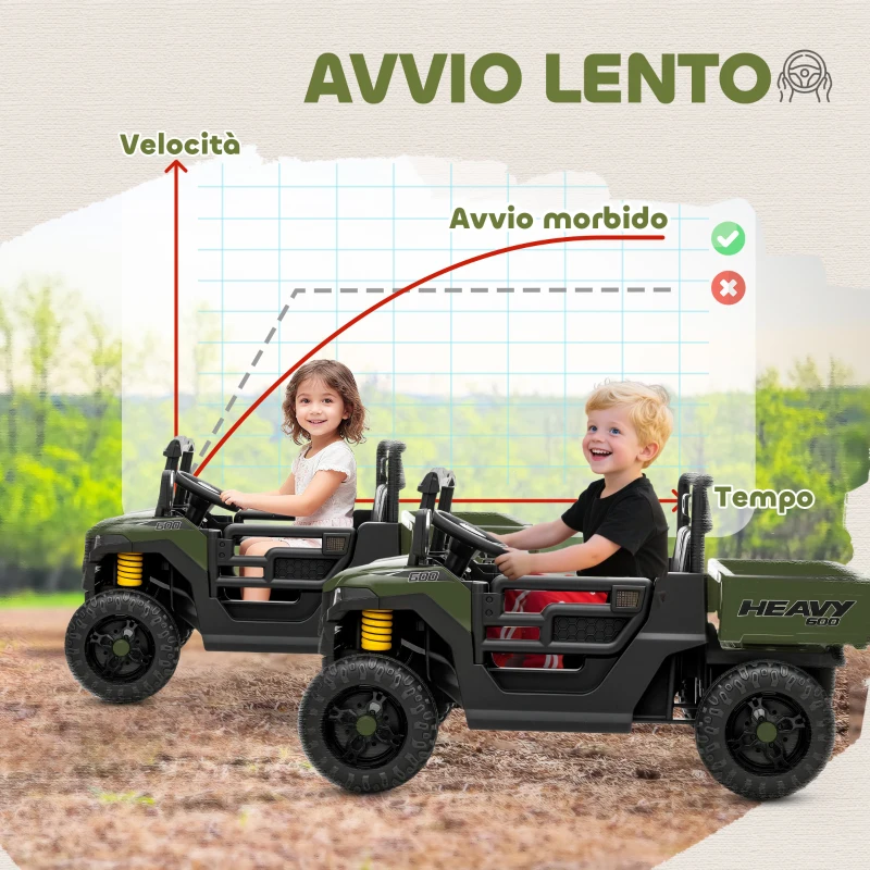 AIYAPLAY Macchina Elettrica Bambini 12V con Telecomando, Sospensioni, Bagagliaio e Musica, Età 3-8 Anni, Verde
