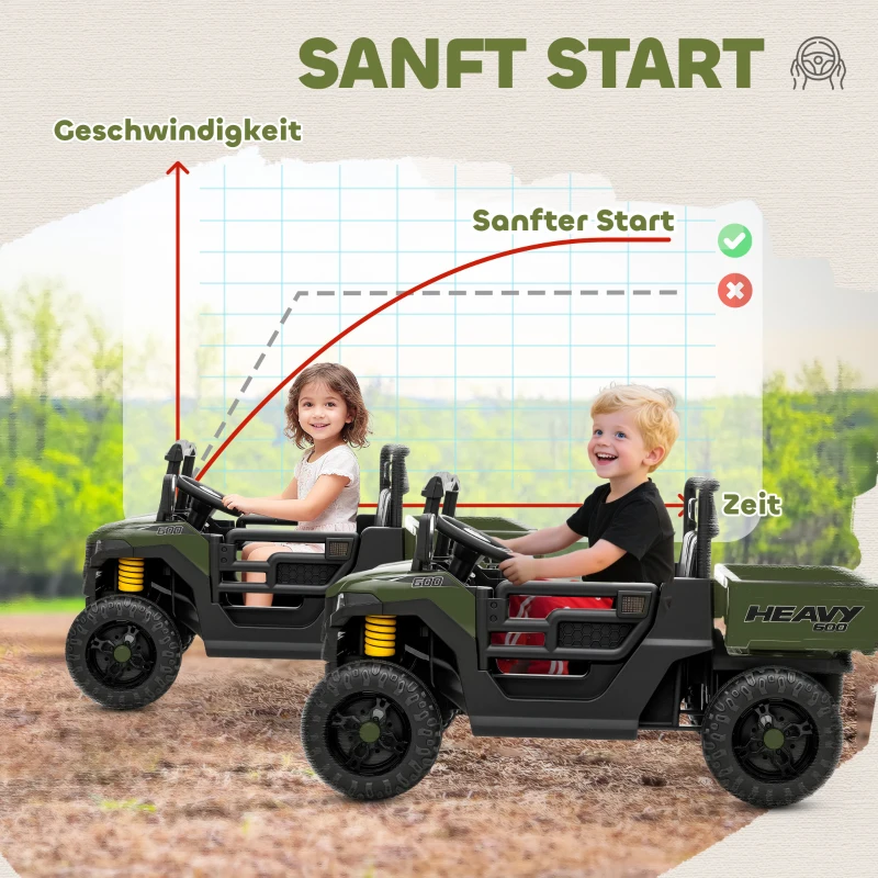 AIYAPLAY Elektrofahrzeug, 2 Motoren, Kofferraum, UTV-Design, Musikfunktion, Grün