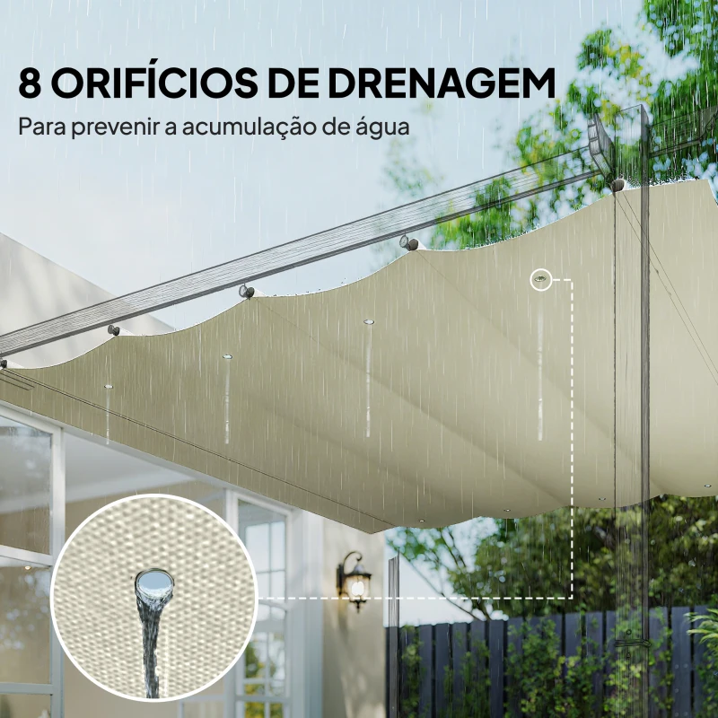 Outsunny Cobertura para Pérgola Retrátil 286x245 cm Teto de Substituição para Pérgola com Proteção UV30+ para Pérgola de 3x2,15 cm Creme