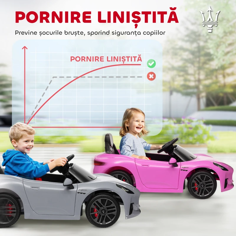 AIYAPLAY Mașină Electrică pentru Copii 3-5 Ani cu 2 Motoare, Telecomandă și Muzică, 98x59x43 cm, Gri