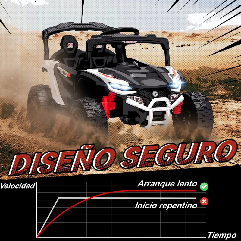 AIYAPLAY Coche Eléctrico para Niños 12V con 2 Motores Control Remoto 2,4G Suspensión Trasera Faros Música Blanco