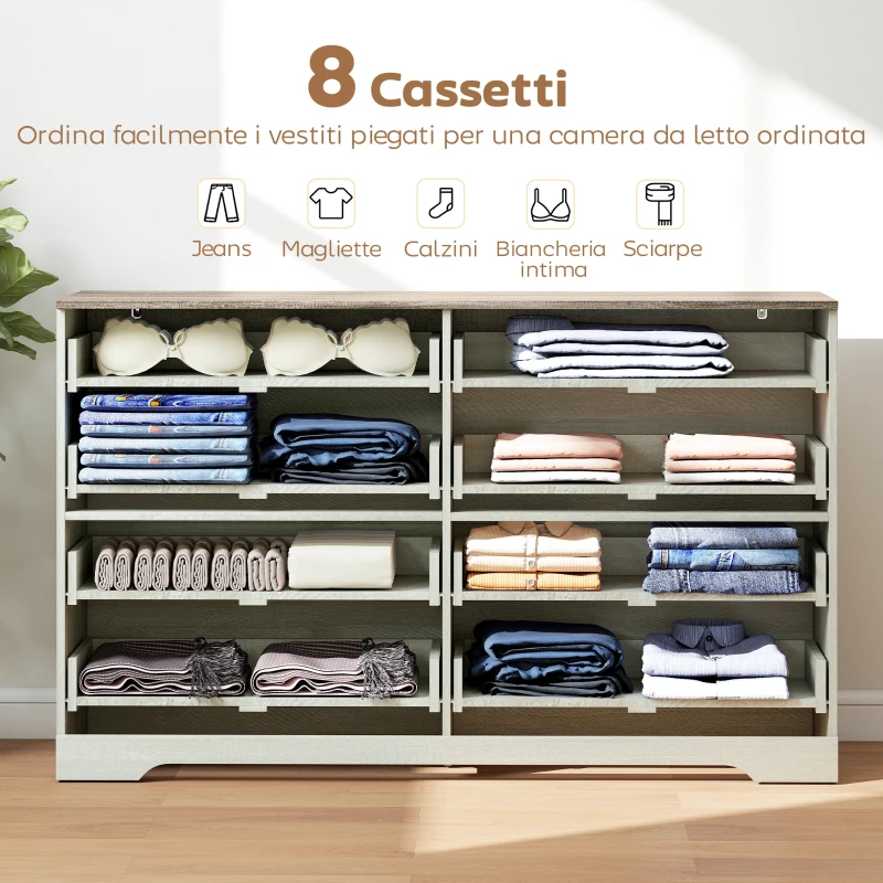 HOMCOM Cassettiera 8 Cassetti Moderna in Legno, 140x40x86 cm, Noce e Grigio Chiaro